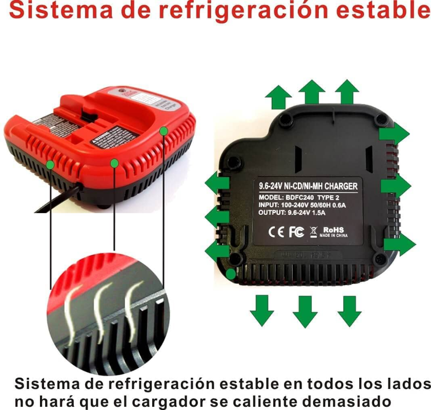 BDFC240 Fast Charger For Black & Decker 18V 14.4V 12V 9.6V 24V NiCD NiMH Battery