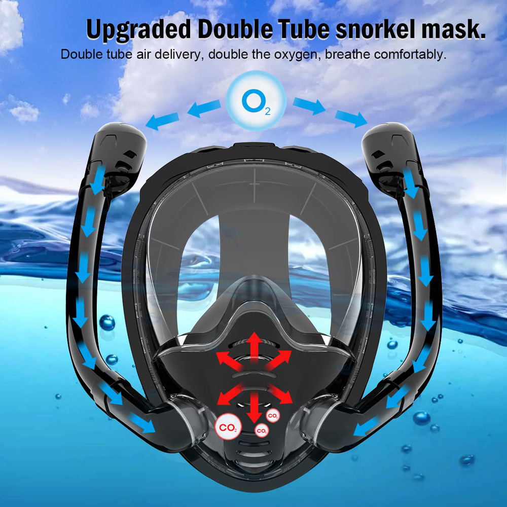 Máscara de snorkel de cara completa 180 ° Gafas de natación para buceo con vista panorámica, tapa seca de silicona, con 2 snorkel, antivaho y antifugas