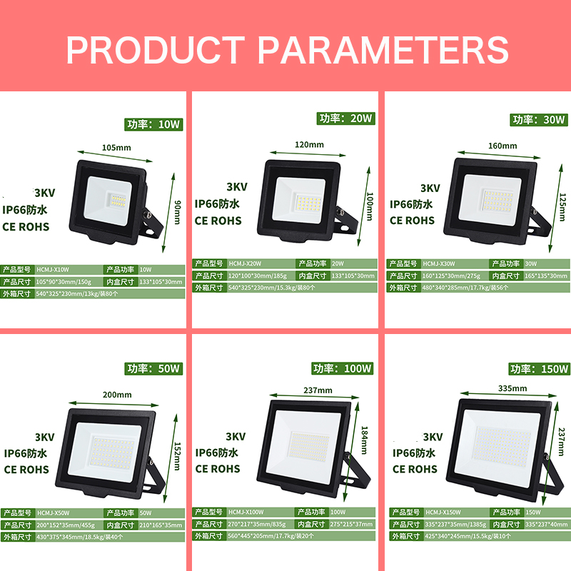 LED outdoor wall mounted spotlight rectangular shape modern style wall mounted glass lighting street bright floodlight spotlight