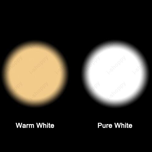 3W/5W/7W/10W/15W/20W LED COB Ceiling Light Fixture Spotlight Picture Focus Lamp Adjustable Aperture Backlight Coffee Shop KTV