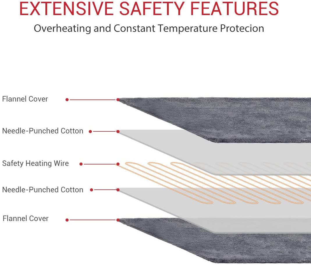 6 Levels Electric Heating Pad or Neck and Shoulders Pain Relief Machine Washable Heated Neck Wrap for Upper Back with Auto Off