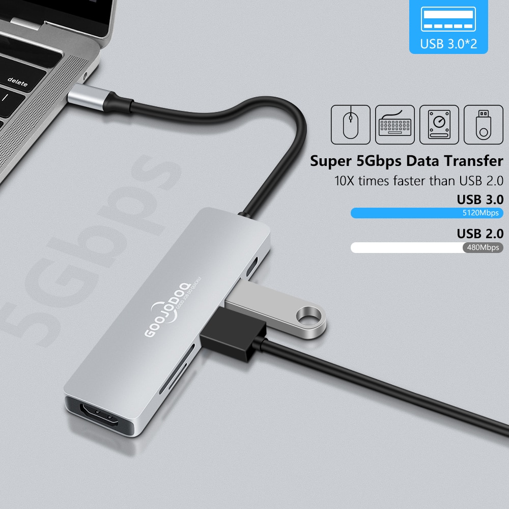 Adaptateur USB HUB HDMI pour macbook pro GOOJODOQ Hub USB de type