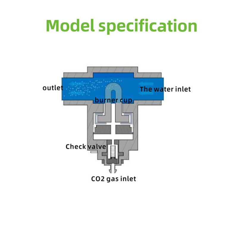 WyinCO2 Atomizer External Super Diffuser Reactor Aquarium Water Plant Fish Tank Landscape Aquatic External Refiner With Bubbler