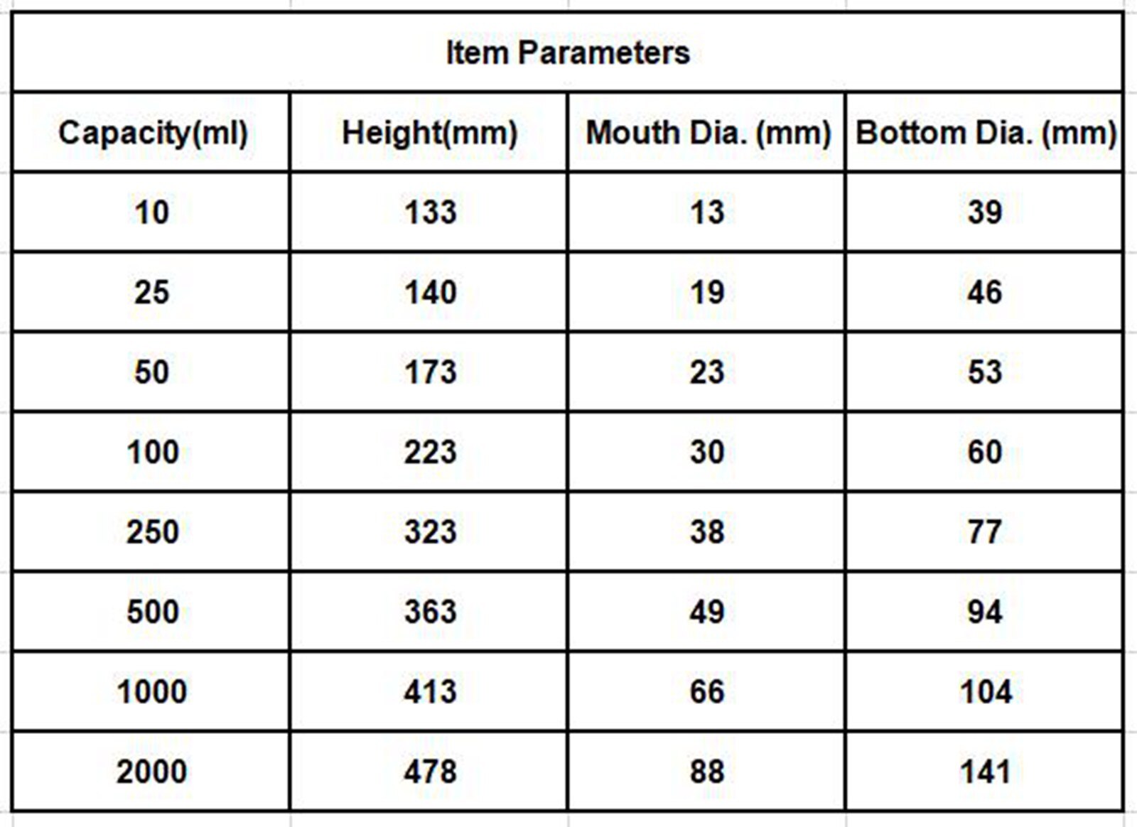 100 ml Plastic PP Measuring Cylinder Graduated Cylinders Laboratory Tools School Lab Accessories