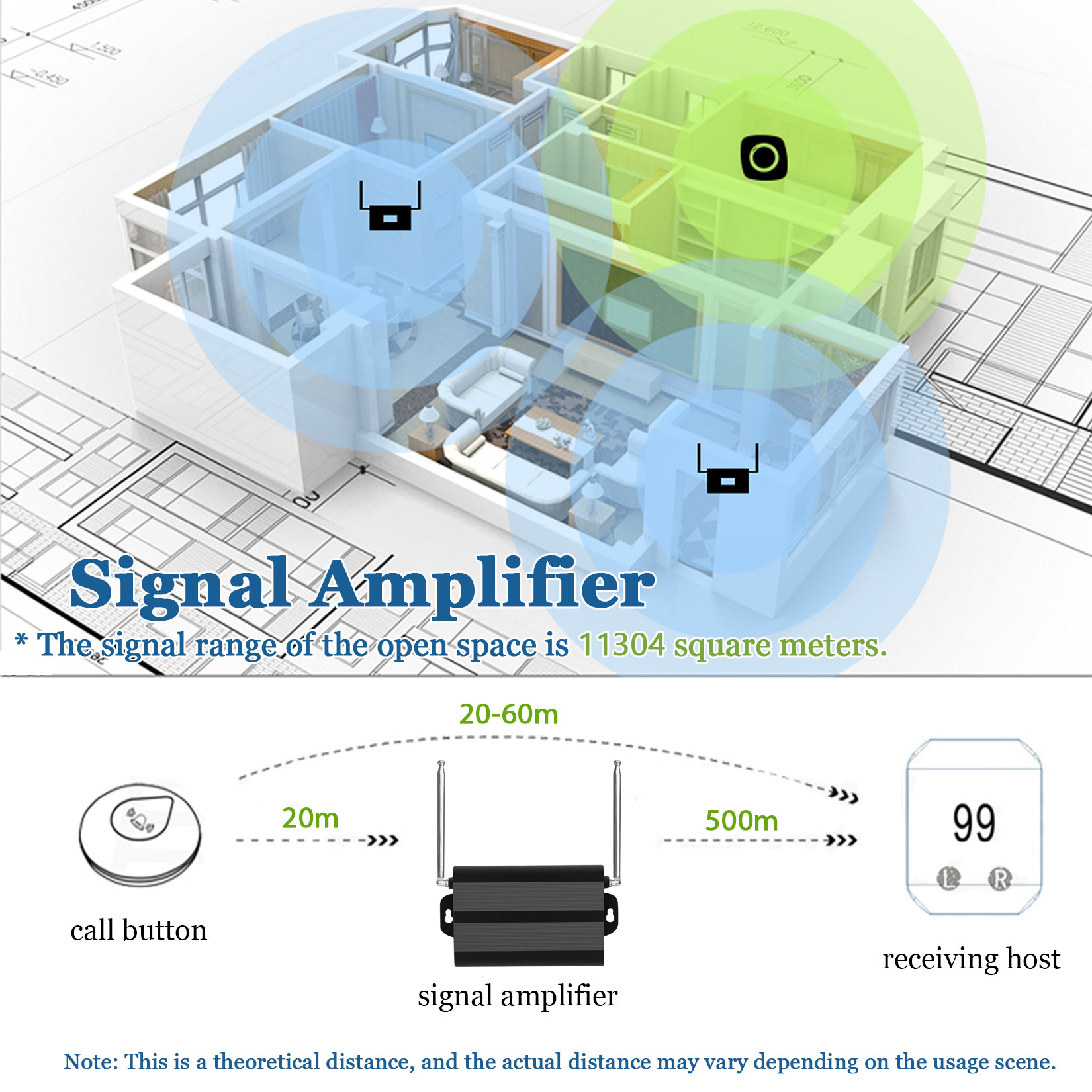 Byhubyeng Signal Extender Verstärker Repeater für drahtlose Anrufe Paging-System Hotel Restaurant Service Zustand