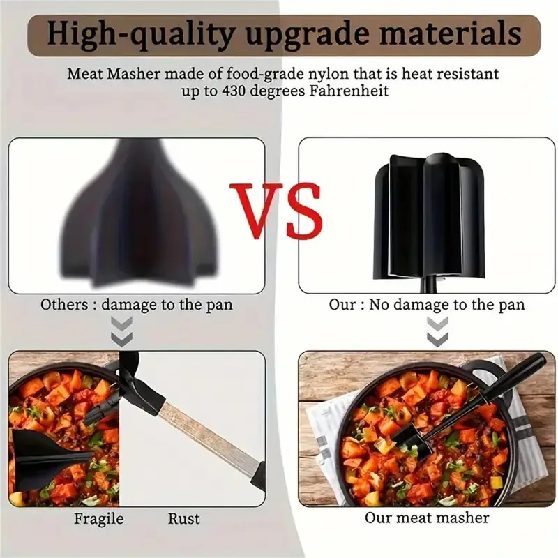 Meat Chopper, Meat Shredder, Heat Resistant Suitable For Hamburger Meat Ground Beef Smasher Kitchen Tools