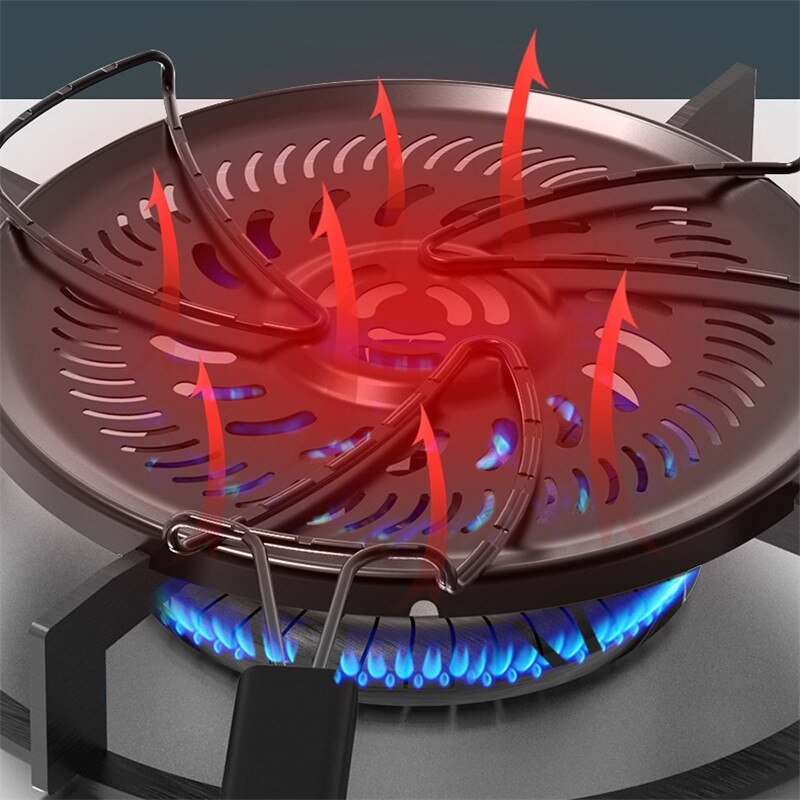 Enamel Heat Diffuser Distributer with Handle Gas Stovetop Reducer Plate Flame Guard for Simmering Pot Holder Heat Insulation Pad