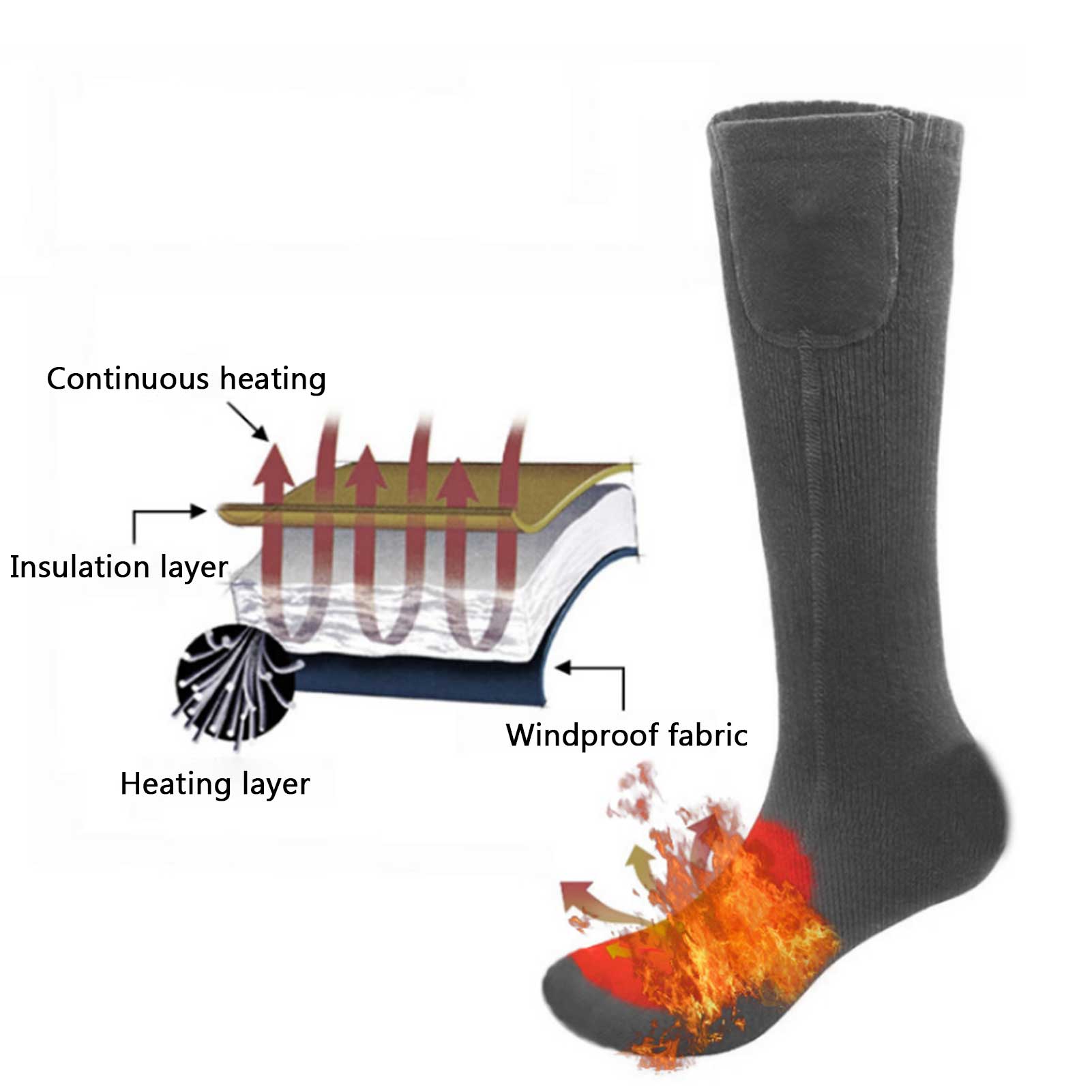 Electric Heated Socks Heating Sock Breathable Comfortable Electric Feet