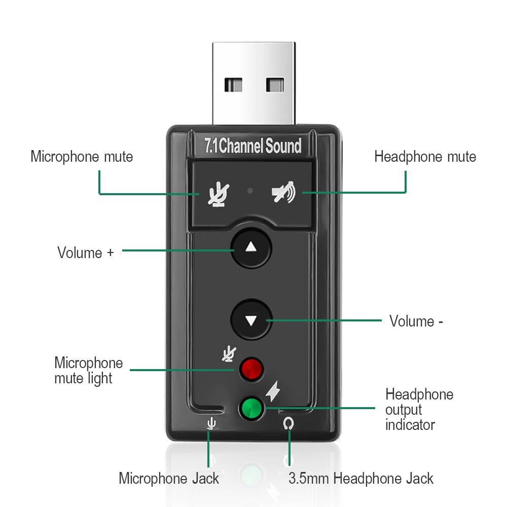 Scheda Audio virtuale a 7.1 canali USB 2.0 esterno Audio Mic altoparlante adattatore microfono Stereo Jack da 3.5mm scheda Audio per cuffie