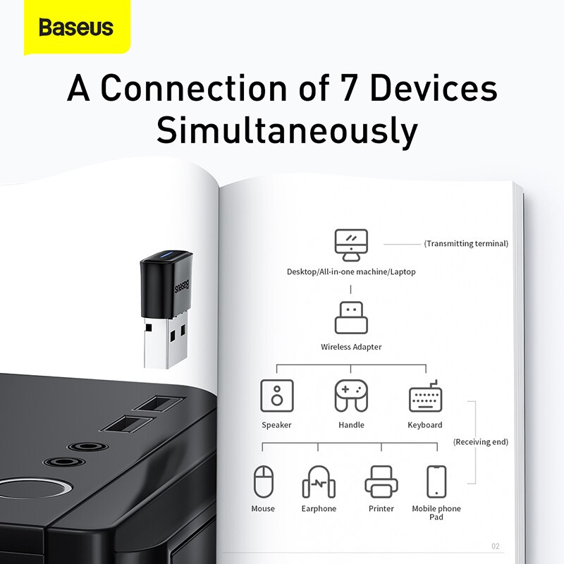 Baseus BA04 Adapter USB Bluetooth 5.1 5.0 muzyka odbiornik Audio nadajnik dla PC głośnik do laptopa bezprzewodowa mysz wtyczka Bluetooth