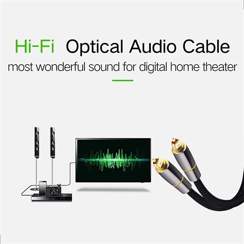 Hifi 5.1 Digitale Spdif Fiber Toslink Optische Audio Kabel 1M Voor Tv Box PS4 Luidsprekerkabel Soundbar Versterker Subwoofer