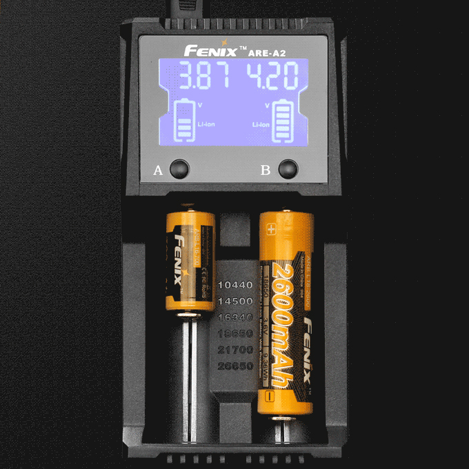 Enchufe de CA Fenix ARE-A2, dos canales, carga inteligente r +,