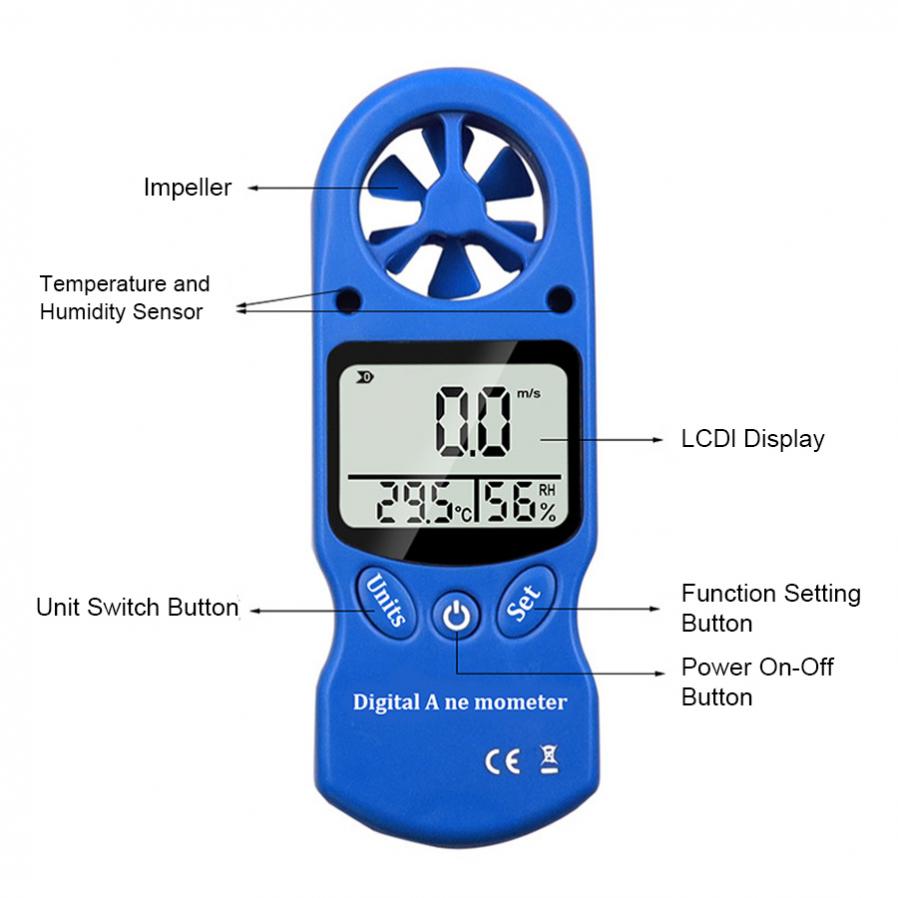 3 In 1 Digital Anemometer Handheld Wind Speed Meter with Temperature and Humidity for Measuring Wind Speed with Backlight Screen