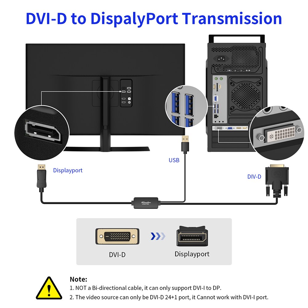 DVI to Displayport adapter cable input DVI to DisplayPort out for PC laptop with DVI port to Display with DisplayPort port