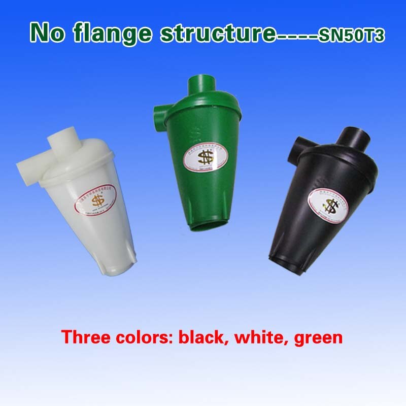 Cycloon (Derde Generatie Van Turbocharged Cycloon ---- Zonder Flens Base) 2 Stuk