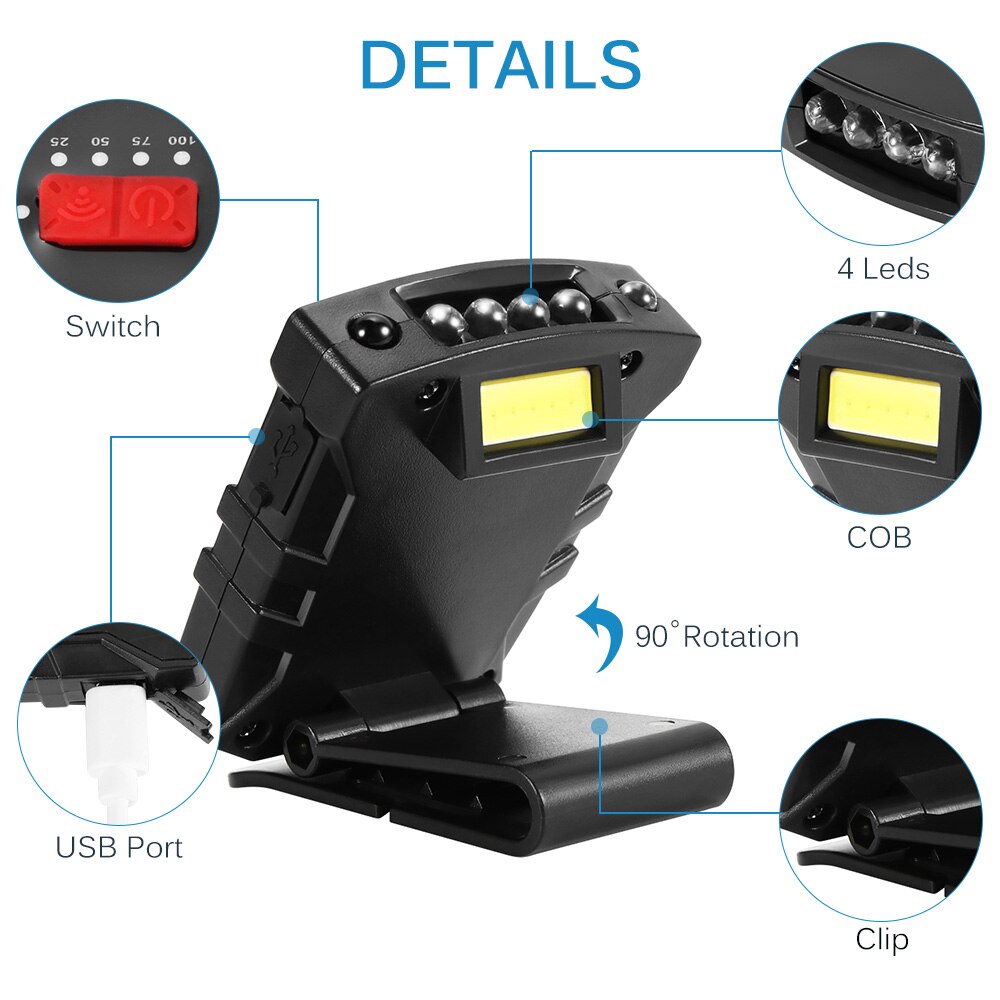 Linterna frontal con Sensor LED, portátil, recargable por USB, Luz suave con detección de ondas, lámpara con tapa de Clip superbrillante, para pesca nocturna al aire libre