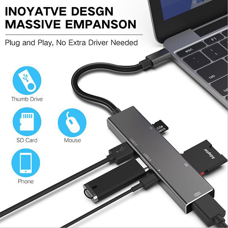 Tipo c usb c para hdmi tipo-c sd tf leitor de cartão conversor usb 3.0 2.0 hub adaptador cabo para samsung s9 huawei p30