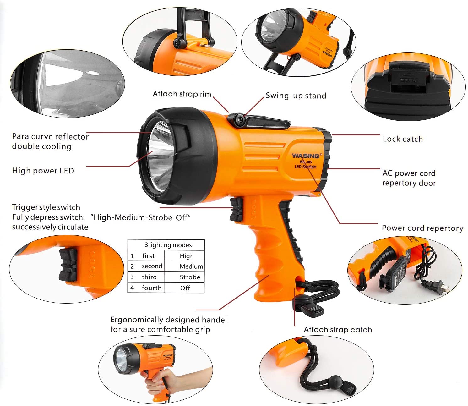 Draagbare schijnwerper led oplaadbare schijnwerper 815 10 watt 1000 lumen draagbare buiten zoeklicht noodwerk zaklamp