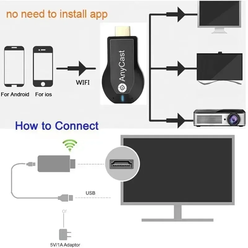 4k x 1080p hdmi-yhteensopiva tv-tikku  m2 plus langaton wifi-näyttö-tv-dongle-vastaanotin dlna:lle, airplaylle, miracastille ja anycastille ios:lle