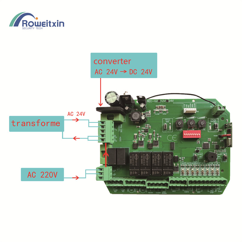 Placa de circuito de control de puerta oscilante/deslizante DC24V conectar con regulación de velocidad de motor dual y cierre automático de puerta