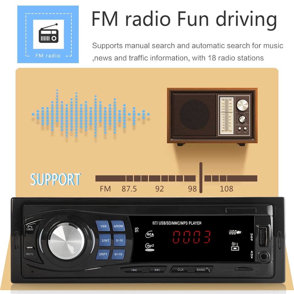 Car Radio Stereo Audio MP3 Player 12V In-dash Single 1 Din FM Receiver Aux Receiver USB Remote Control Autoradio
