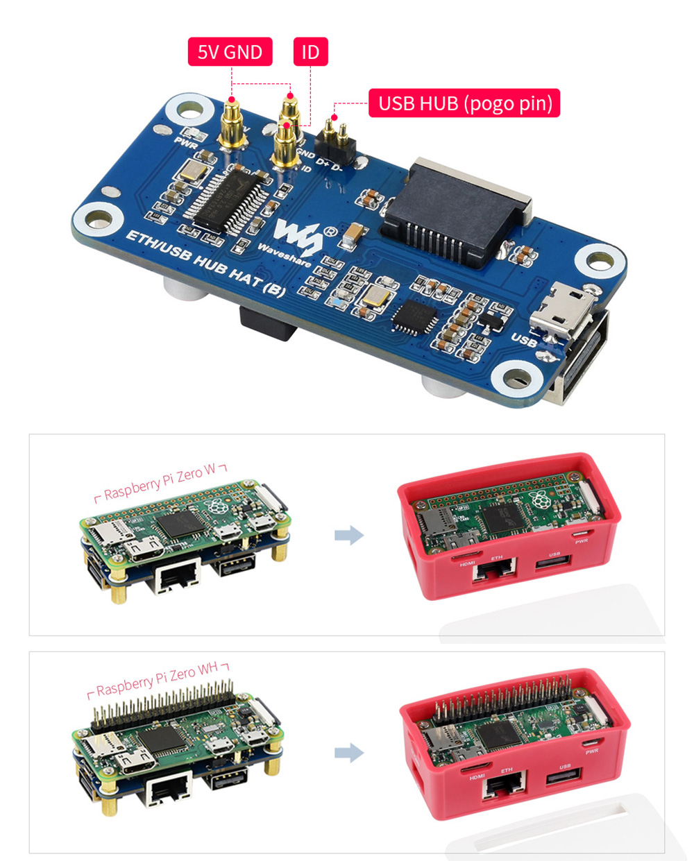 Ethernet usb hub moduuli laatikko abs kotelo raspberry pi zero 2 w /  zero w sarja , 1x rj45 ethernet portti 3x usb 2.0 porttia