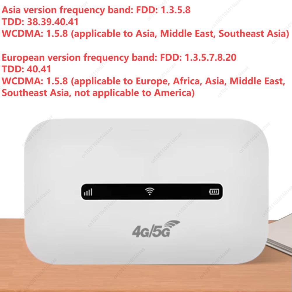 Mobilny router Wi-Fi 4G LTE Obsługuje 8 do 10 użytkowników Bezprzewodowy router internetowy 150 Mb/s z gniazdem karty SIM Modem Router do podróży samochodowych