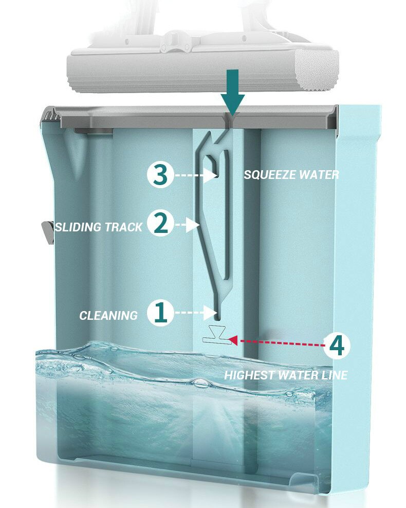 Balai serpillière à aspiration d'eau, éponge de nettoyage vertical, lavage à la main, humide et sec, double usage, serpillière domestique pliable avec seau