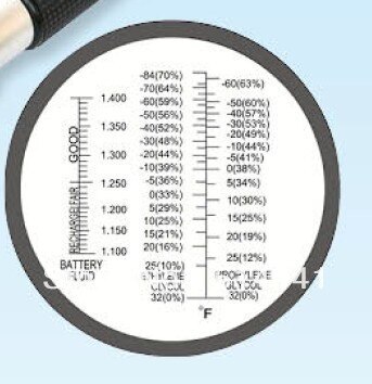 www com Clinical refractometer RHA-100ATC