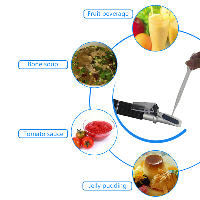 0-32% Hydrometer Brix Refractometer Sugar Meter Brix ATC Calibration Time Domain Refractometer Sugar Tester Handheld Portable