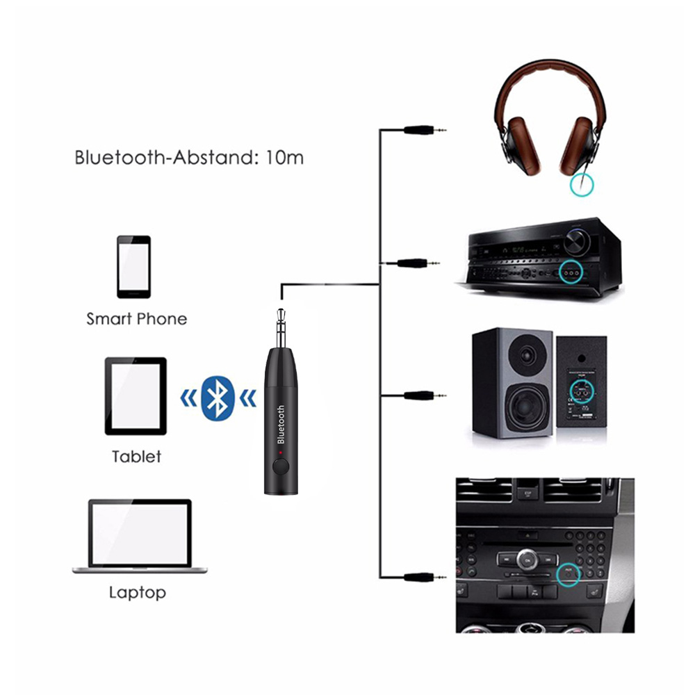 Receptor Bluetooth 5,0 de 3,5mm, Mini conector inalámbrico de 3,5mm, AUX, adaptador de Audio de música estéreo manos libres para kit de coche, auriculares y altavoz