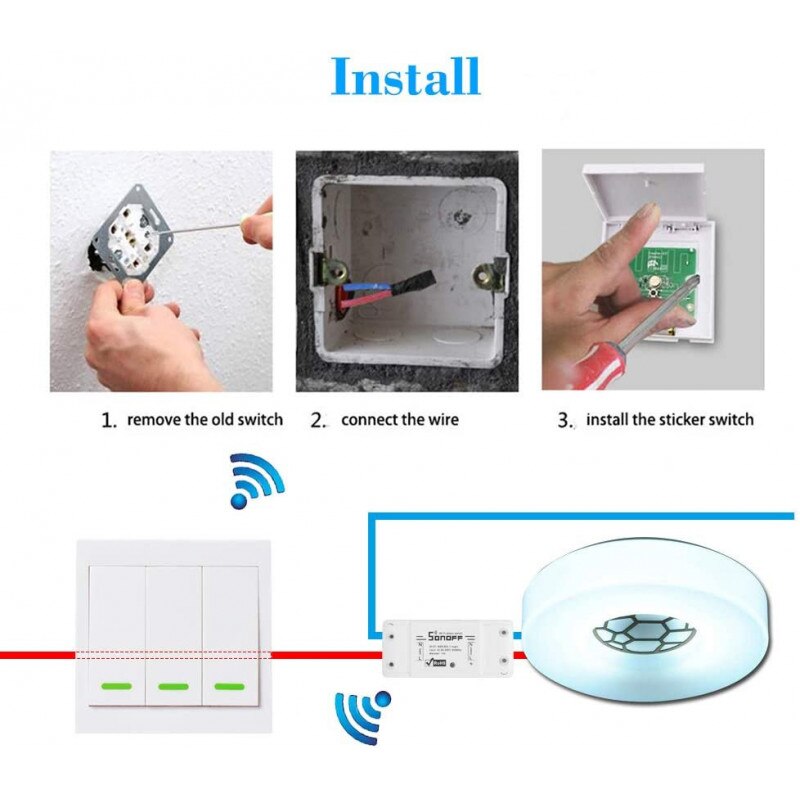 Sonoff Interrupteur À Bouton Poussoir Triple Face 433mhz Télécommande Sans Fil Rf Emetteur Mural Lumière Domotique SONOFF