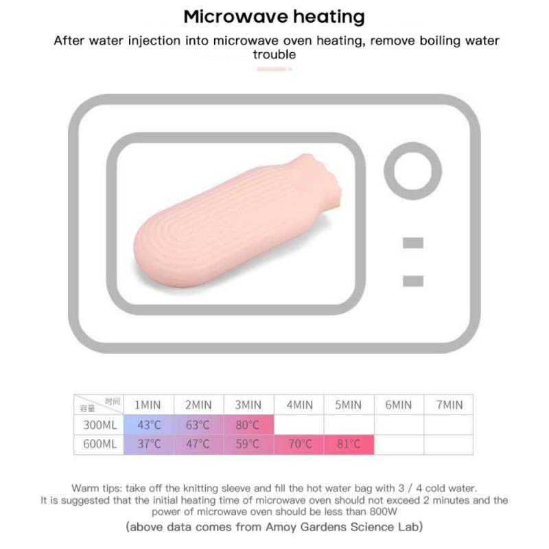 Lo scaldamani portatile in plastica per acqua calda invernale può essere riscaldato a microonde con acqua calda a prova di esplosione materiale sicuro