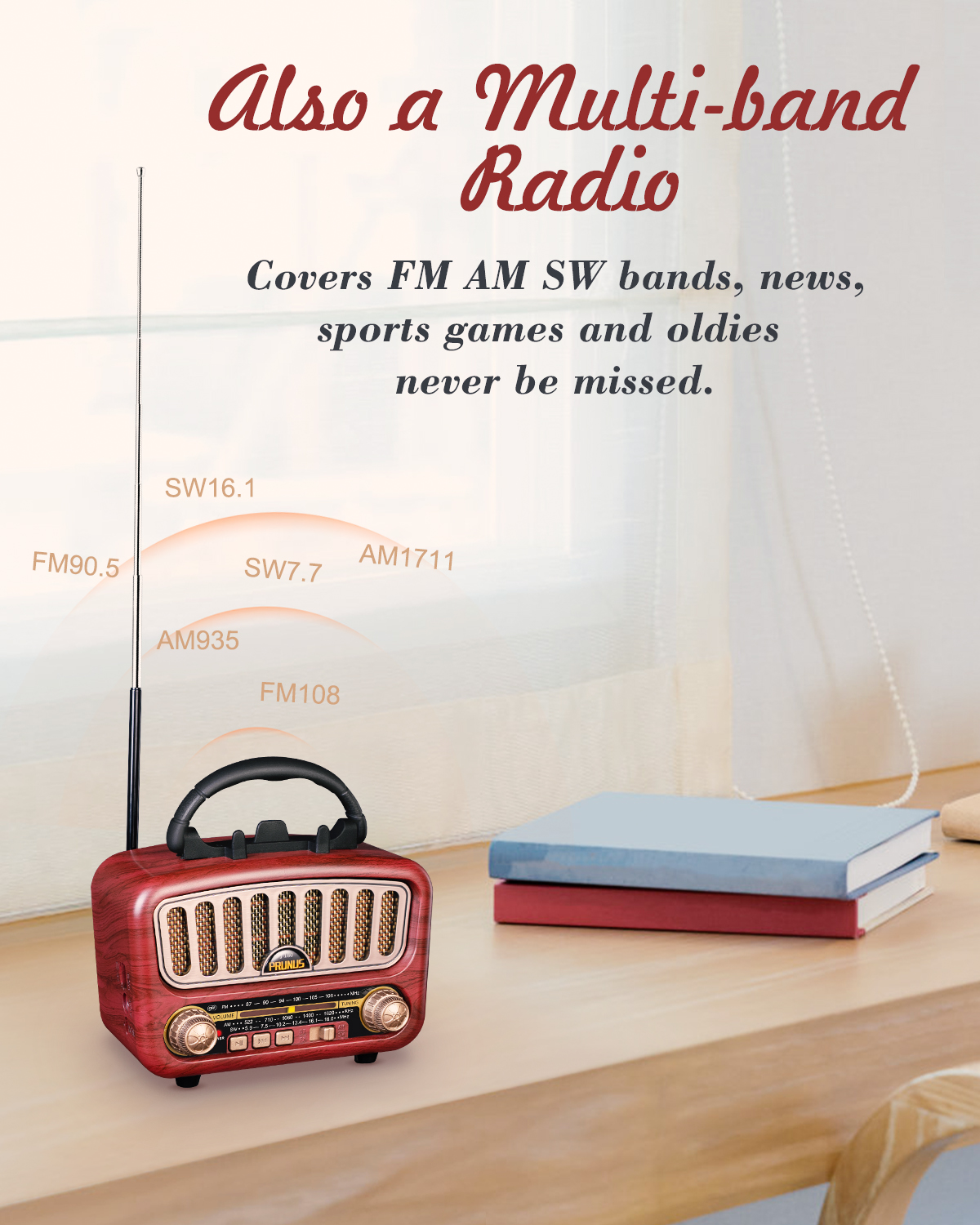Retro FM Radio Portable AM Receiver Vintage Bluetooth Speaker Subwoofer TF/USB/Headphones Player Rechargeable Radios for