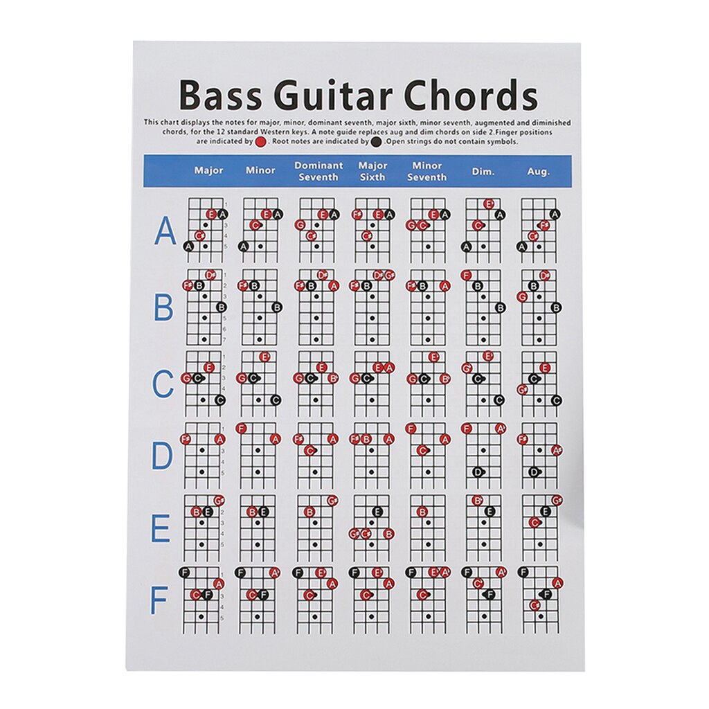 Bass Guitar Chord Practice Chart Fingering Practice Learn Play Guitar Guitar Accessory