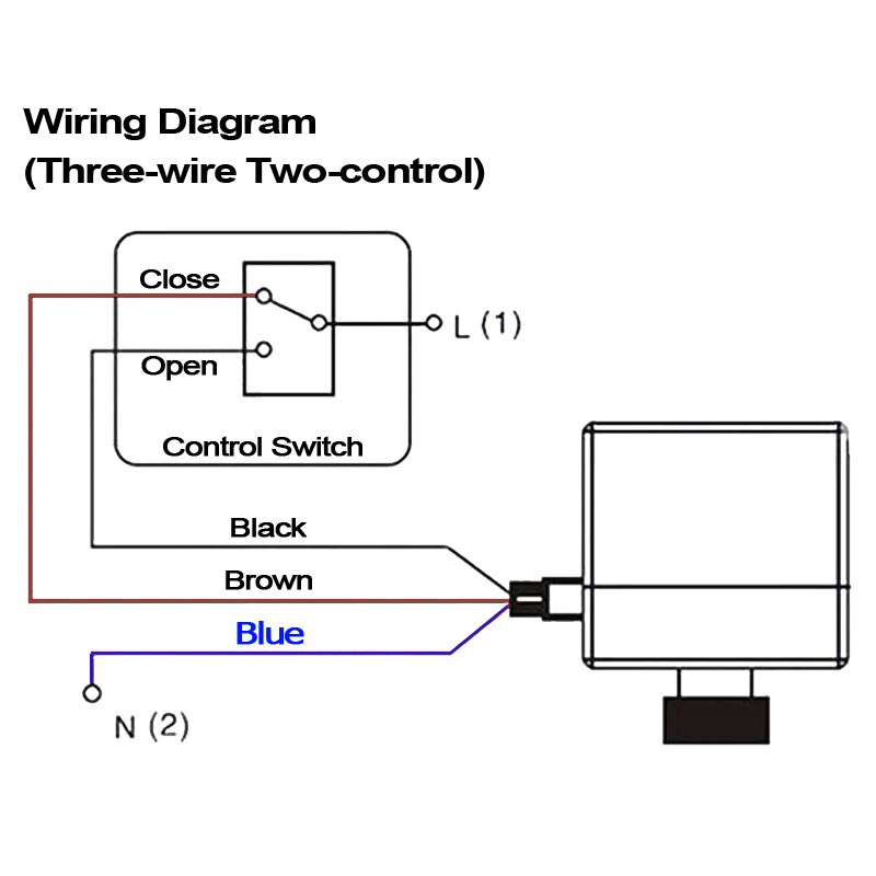 AC220V DN15 DN20 DN25 Motorized Ball Valve 220V 2-Way Brass Electric Valve Three Wires Electric Actuator with Manual Switch RU