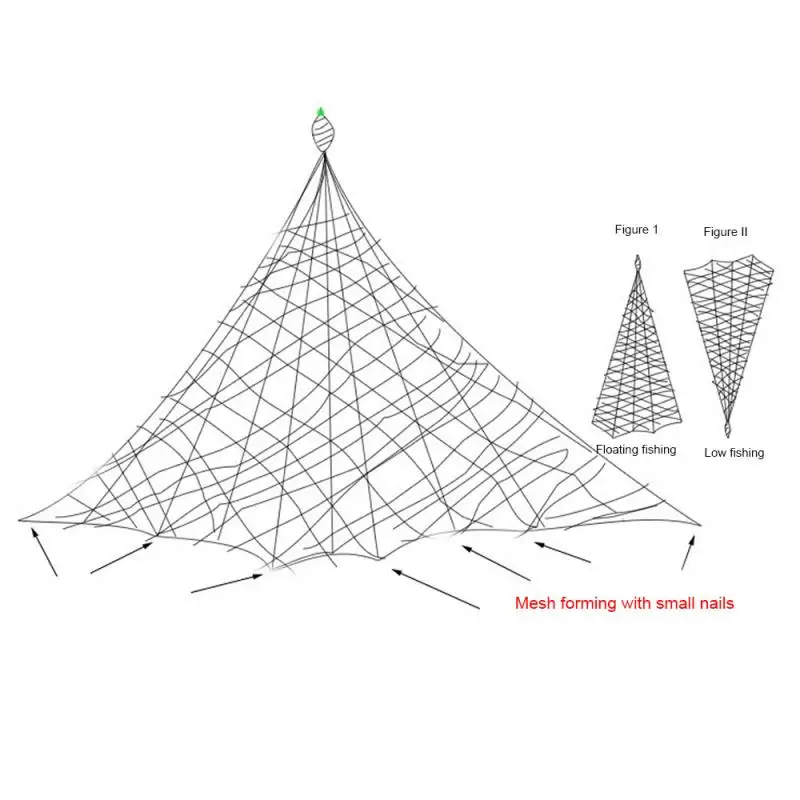 1PC Fishing Net Fishing Cage Fishnet Hook Copper Spring Shoal Net Netting Fishing Tackle Fishing Supplies Fishing Tools