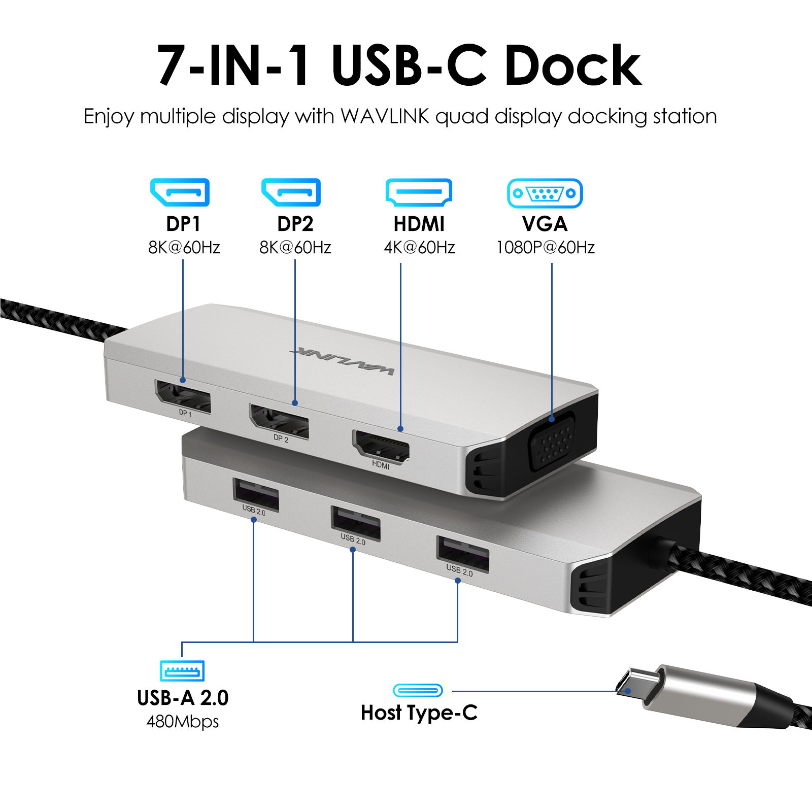 Wavlink usb c till hdmi-adapter med dubbel skärm, dubbel 4k @ 60hz 3-- i- -1 hdmi-adapter med 95w strömförsörjningar för bärbara macbook pro/air: Lila