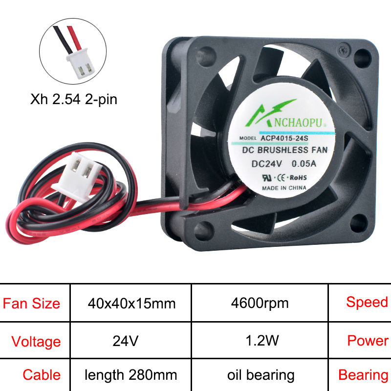 ACP4015 40 mm Industrie-Lüfter, 40 x 40 x 15 mm, Mehrspannung (5 V/12 V/24 V), leiser Hochgeschwindigkeits-Lüfter für Stromversorgung/PC/Drucker: Grün