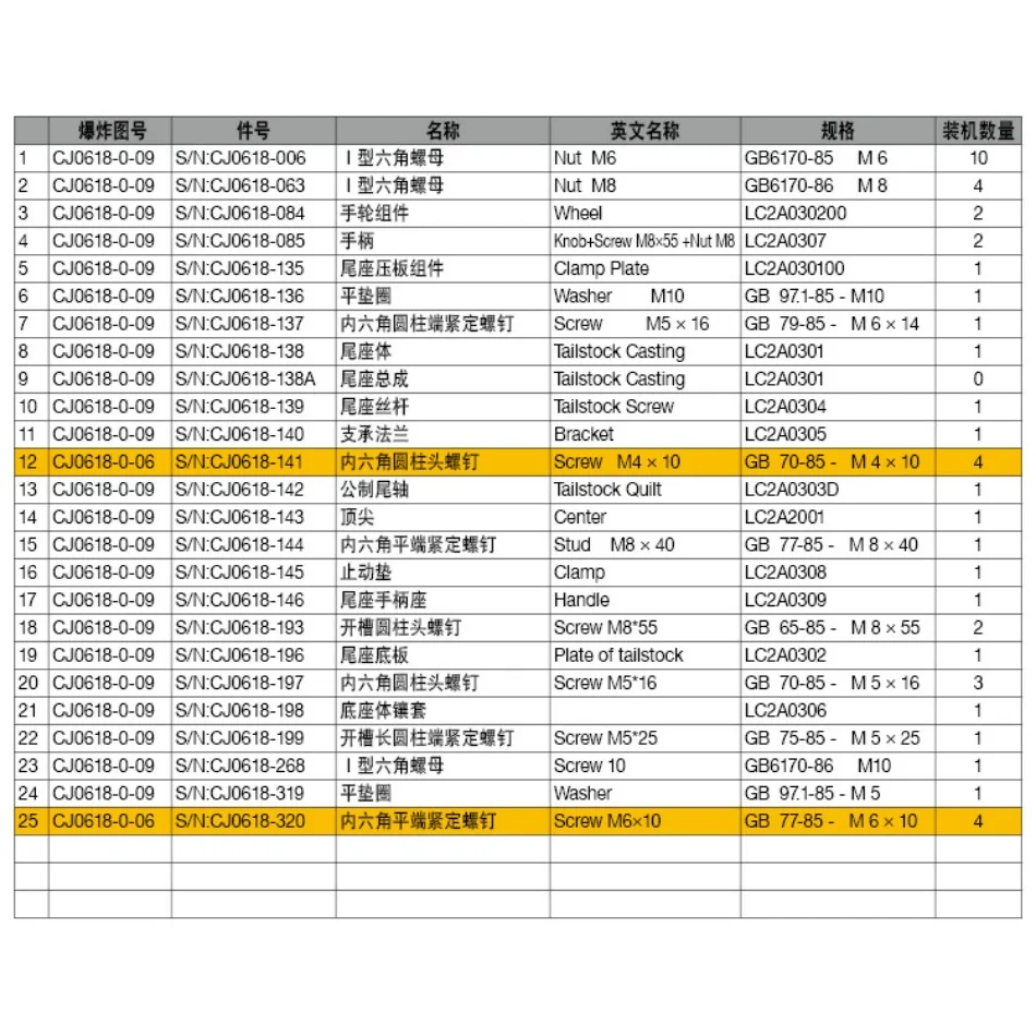 CJ0618-0-09 Tailstock Spindle Sleeve Inside Tail Screw Nut Lathe Accessories