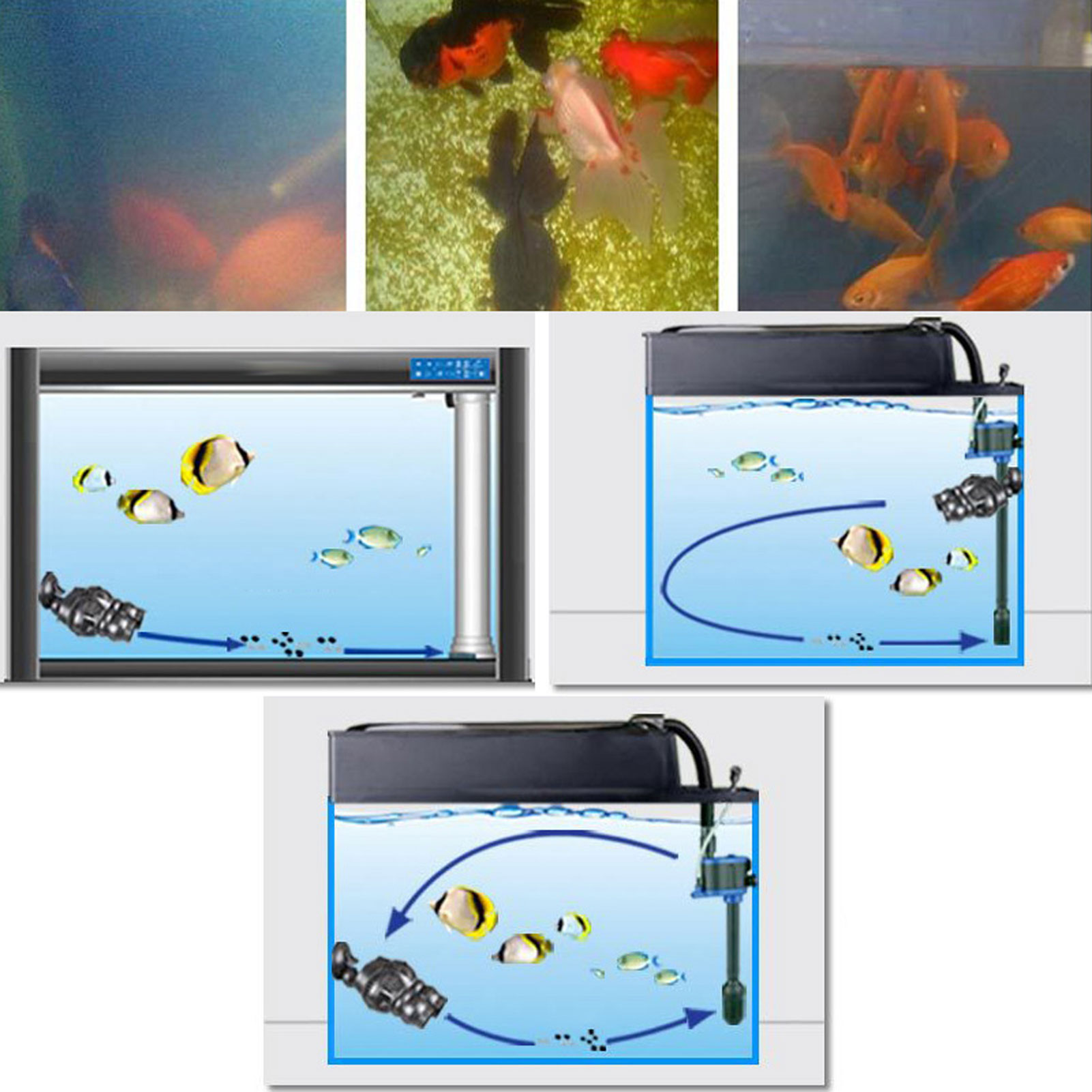 Pompa da surf ecologica con motore senza olio con rotazione a 360 gradi per acquario marino d'acqua dolce