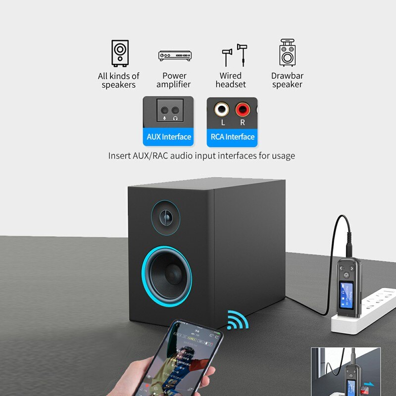 Usb Bluetooth 5.0 Ontvanger Tv Draadloze Adapter Zender Receptor Audio Voor Auto Pc Lcd 3.5Mm Aux Ondersteuning Geheugenkaart