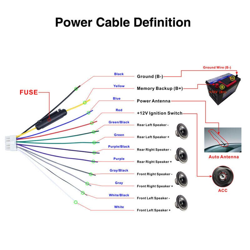 Car digital Bluetooth audio USB / SD / FM / MP3 / WAV radio stereo player can be universal