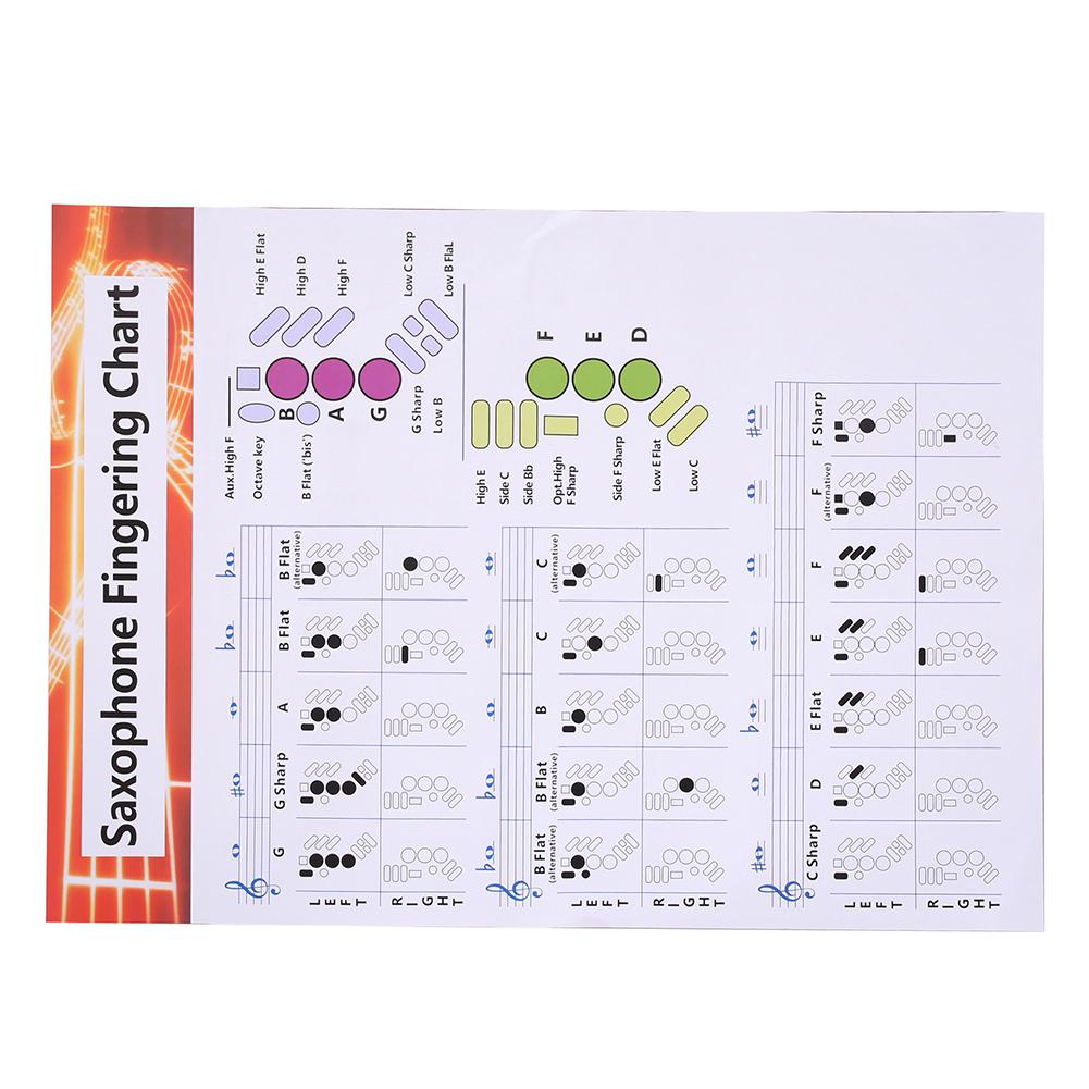 Saxophone Fingering Chart Stable Coated Paper Music Chords Poster for Teachers Students Supplies Saxophone Accessories