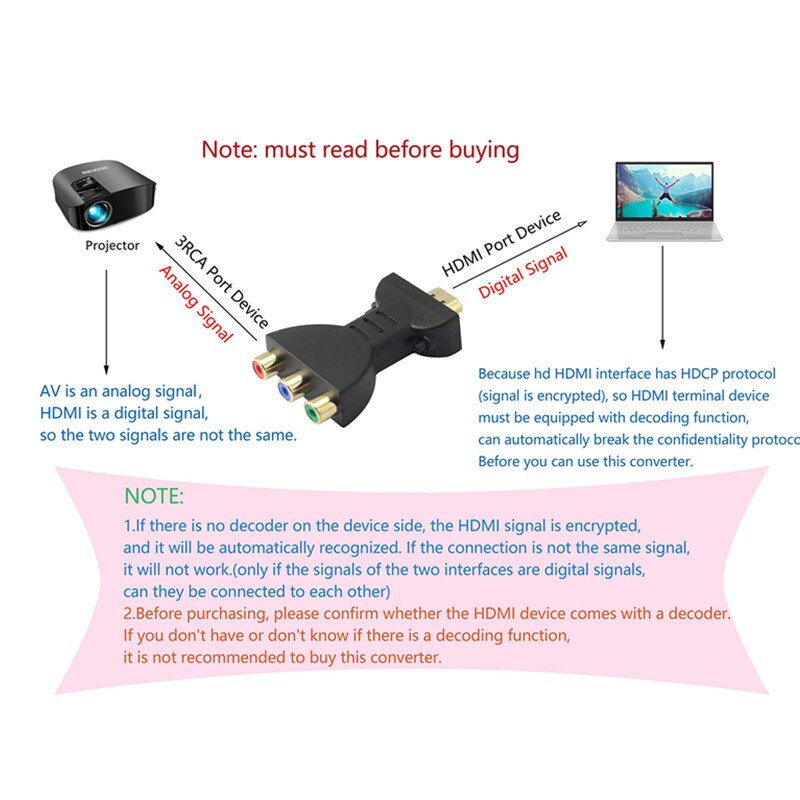 720P 1080P HDMI-3RCA Adapter Hdmi Male Naar 3 Rca Vrouwelijke Composiet Av Audio Component Video Converter Voor Hd tv Dvd Projector Lcd