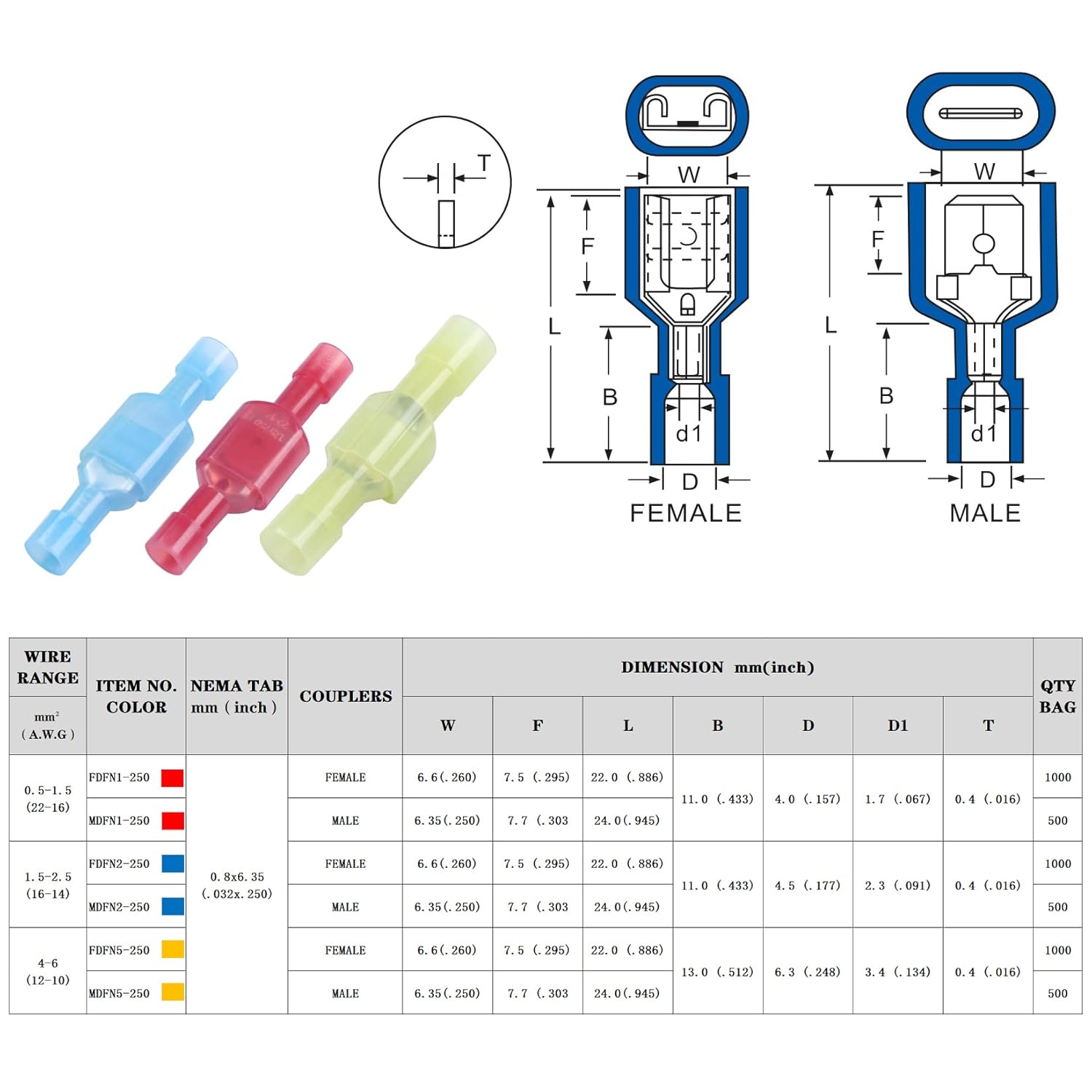 Connecteurs de bêche femelle et mâle en nylon AWG, déconnexion rapide, fil isolé politiquement, connecteurs CriAJ, bleu, 16-14, 100 pièces