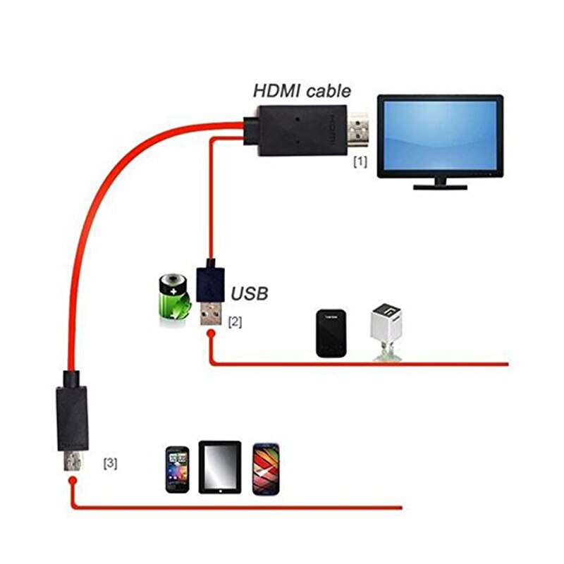 MHL to HDMI Adapter 2M MHL USB to HDMI TV Adapter Cable Micro USB to HDMI 1080P HD TV Cable 11PIN