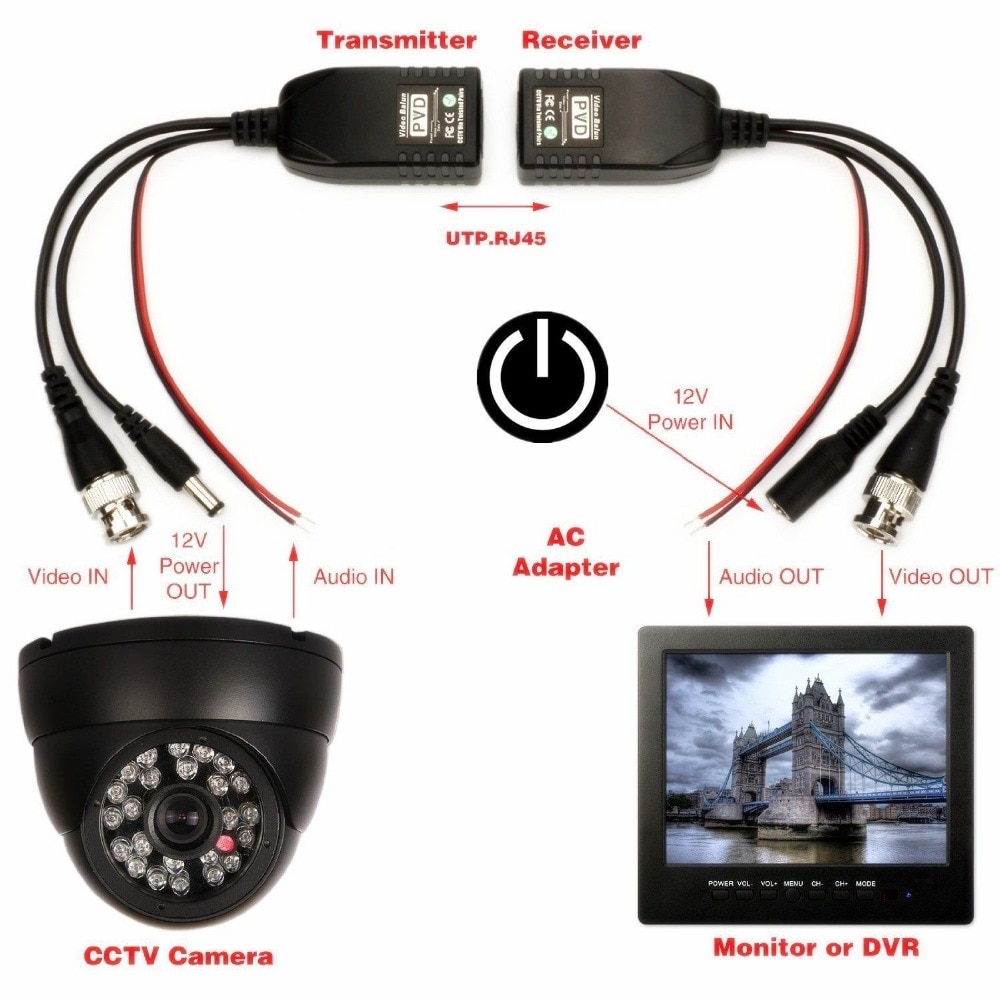 BNC to RJ45 CAT5 Video Power Balun with BNC Power Connector for CCTV PTZ