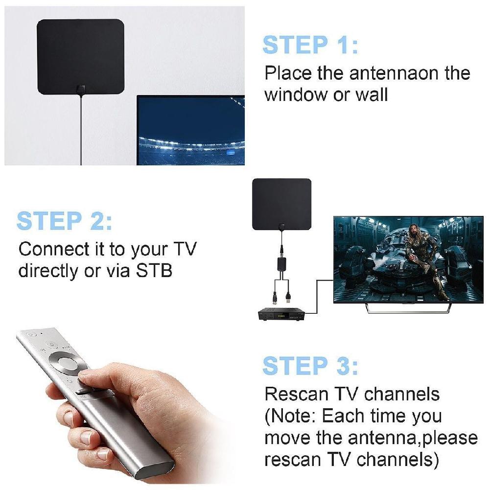 TWISTER.CK Ultra Thin Flat Indoor HDTV Amplified HD TV Signal Antenna 16FT Coax 300 Miles