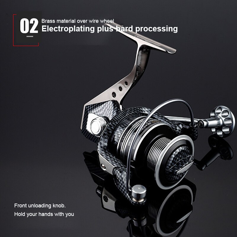 Big Metal Fishing Reel 12 1BB Strong Drag Spinning Reel Carp Reel Fishing Reel Reels SSG 1000-7000 Fishing CoilsTrolling Accesor